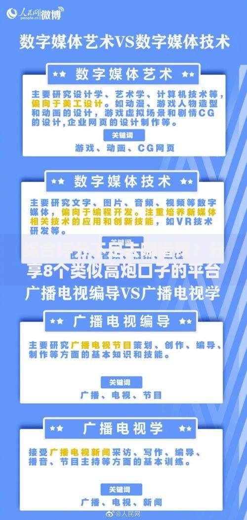 综合评分不足去哪借钱？分享8个类似高炮口子的平台