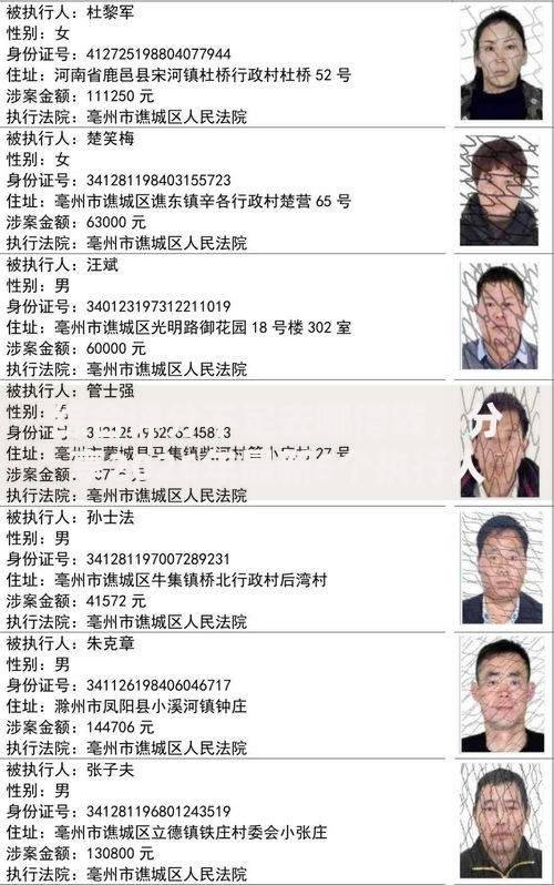 综合评分不足去哪借钱,分享2026年最新6个执行人贷款稳下的口子 综合评分不足去哪借钱,分享2026年最新6个执行人贷款稳下的口子