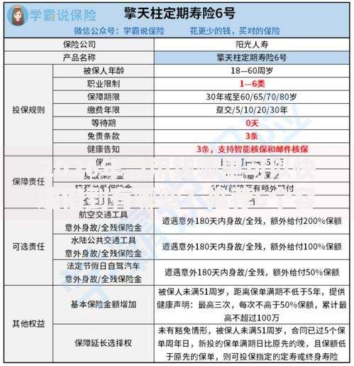 2026年急用钱哪里可以快速借到有哪些？推荐6个容易下款的平台