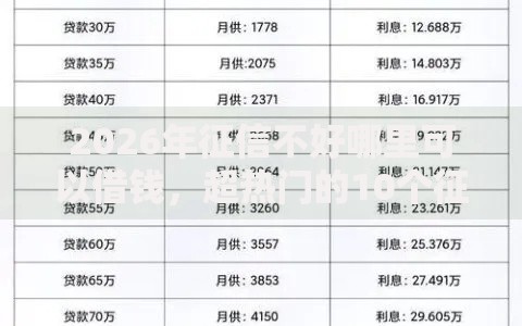 2026年征信不好哪里可以借钱，超热门的10个征信查询多能下款的平台推荐