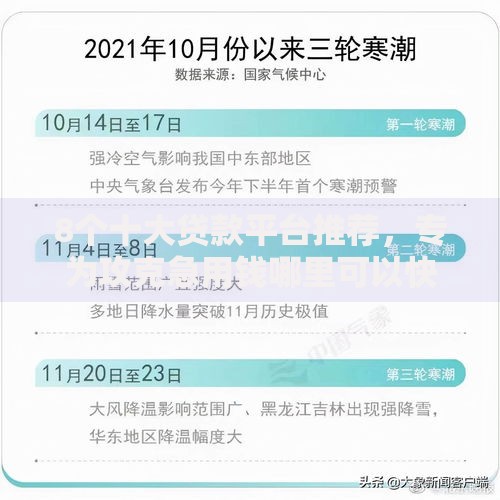 8个十大贷款平台推荐，专为攻克急用钱哪里可以快速借到难题
