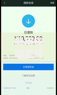 急用钱哪里可以快速借到？看看这6个贷款平台有没有能下款的