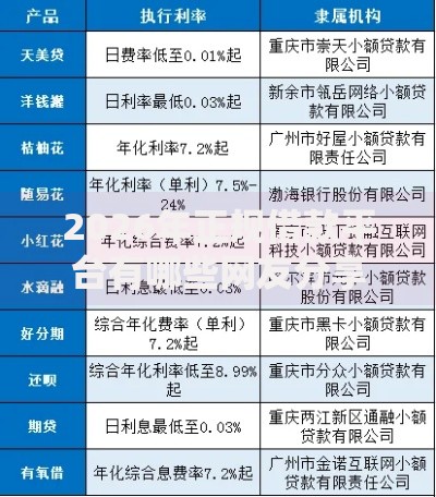 2026年正规借款平台有哪些网友分享的6个借款平台利息最低最正规放款最快我觉得不错！