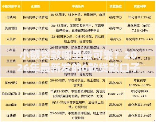 小额贷款哪里最可靠？2026年最新发的6款贷款口子