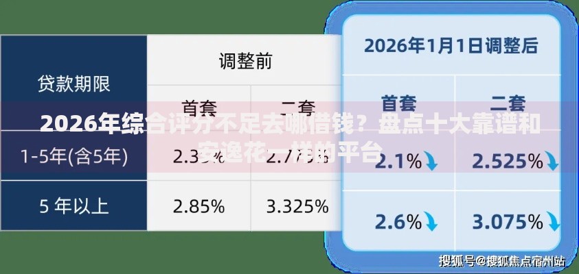2026年综合评分不足去哪借钱？盘点十大靠谱和安逸花一样的平台