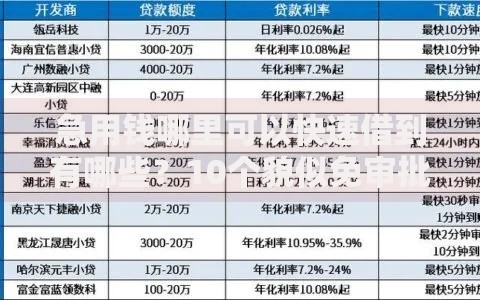 急用钱哪里可以快速借到有哪些？10个貌似免审批、60岁以上老人网贷口子合集
