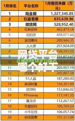 网贷平台哪个好下款？这5个网贷平台利息低可以试试