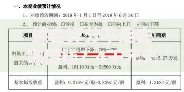 综合评分不足去哪借钱？4千元无门槛借款平台推荐，5个2025被风控了必下的口子盘点