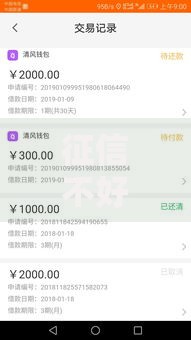 征信不好哪里可以借钱?这7个分期有额度的网贷口子可以试试 征信不好哪里可以借钱?这7个分期有额度的网贷口子可以试试