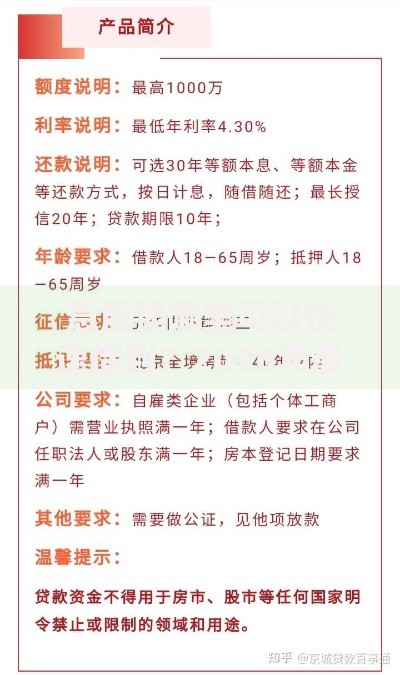 急用钱哪里可以快速借到?2026年最新发的8款贷款口子 急用钱哪里可以快速借到?2026年最新发的8款贷款口子