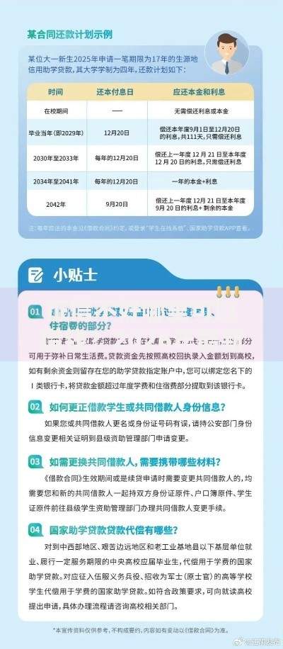 征信不好哪里可以借钱?2026年最新发的7款贷款口子 征信不好哪里可以借钱?2026年最新发的7款贷款口子