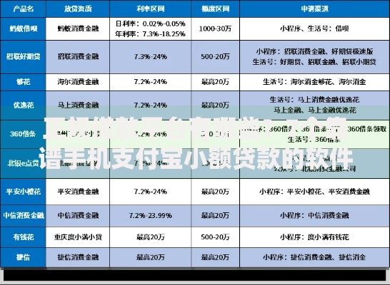 正规借款平台有哪些?7个靠谱手机支付宝小额贷款的软件推荐 正规借款平台有哪些?7个靠谱手机支付宝小额贷款的软件推荐