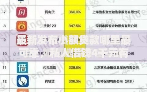 最新发布小额贷款哪里最可靠,私人借钱4千元有这6个渠道 最新发布小额贷款哪里最可靠,私人借钱4千元有这6个渠道