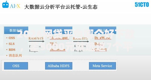 2026网贷平台哪个好下款,差5000元就选这7个平台 2026网贷平台哪个好下款,差5000元就选这7个平台