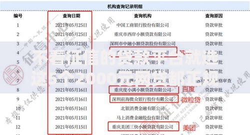不看征信的贷款平台就选这5个2000元网贷都正规平台