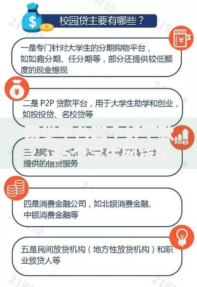 网贷平台哪个好下款?这5个学生网贷平台可以试试 网贷平台哪个好下款?这5个学生网贷平台可以试试