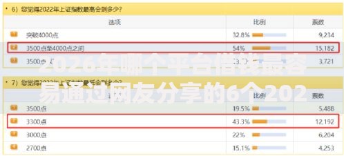 2026年哪个平台借钱最容易通过网友分享的6个2025比较好下款的借款平台我觉得不错！