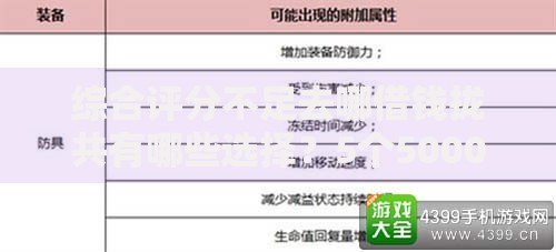 综合评分不足去哪借钱拢共有哪些选择?5个5000元无视一切必下款的口子详解 综合评分不足去哪借钱拢共有哪些选择?5个5000元无视一切必下款的口子详解