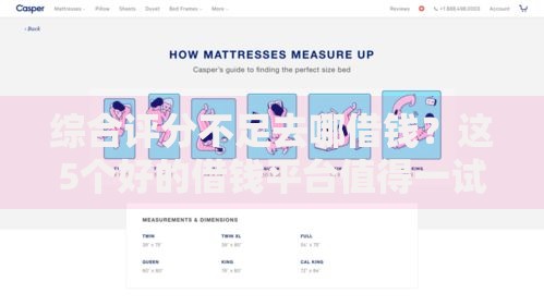 综合评分不足去哪借钱？这5个好的借钱平台值得一试