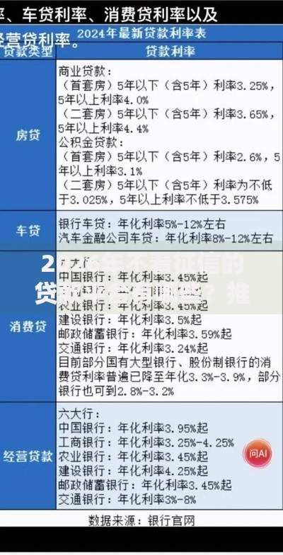 2026年不看征信的贷款平台有哪些?推荐8个容易下款的平台 2026年不看征信的贷款平台有哪些?推荐8个容易下款的平台