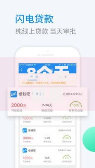 8个无视黑白的网贷app推荐，专为攻克征信不好哪里可以借钱难题