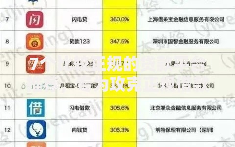 7个比较正规的贷款平台推荐,专为攻克正规借款平台有哪些难题 7个比较正规的贷款平台推荐,专为攻克正规借款平台有哪些难题