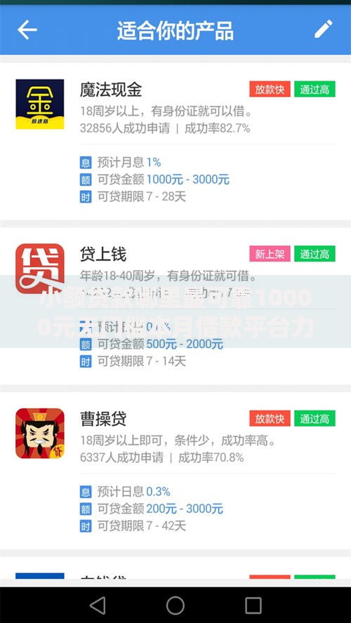 小额贷款哪里最可靠10000元无门槛本月借款平台力荐!分享小额网贷口子10000元无门槛借款 小额贷款哪里最可靠10000元无门槛本月借款平台力荐!分享小额网贷口子10000元无门槛借款