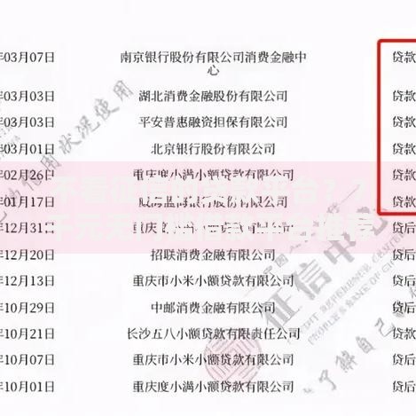 不看征信的贷款平台?7千元无门槛借款平台推荐,5个安全借钱平台盘点 不看征信的贷款平台?7千元无门槛借款平台推荐,5个安全借钱平台盘点