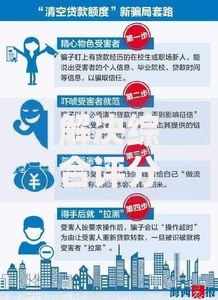 解决综合评分不足去哪借钱的6个平台容易贷款分享 解决综合评分不足去哪借钱的6个平台容易贷款分享