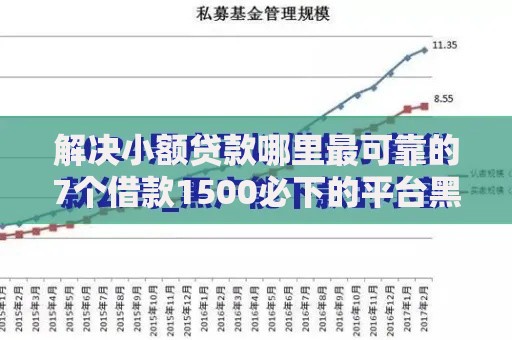 解决小额贷款哪里最可靠的7个借款1500必下的平台黑户分享 解决小额贷款哪里最可靠的7个借款1500必下的平台黑户分享