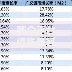 哪个平台借钱最容易通过?盘点最新7个2025放水网贷平台 哪个平台借钱最容易通过?盘点最新7个2025放水网贷平台