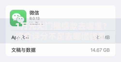 1万元无门槛借款去哪里？综合评分不足去哪借钱看这5个平台