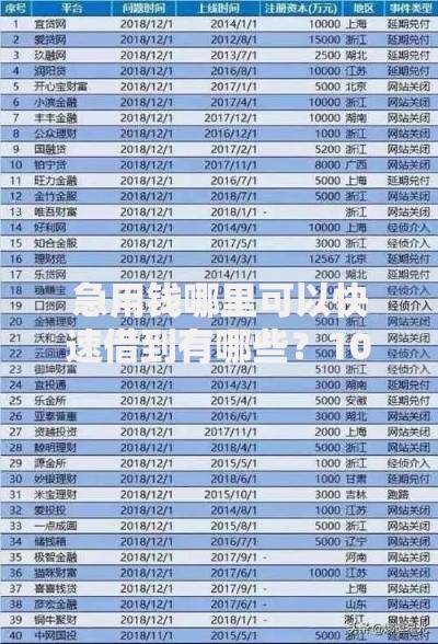 急用钱哪里可以快速借到有哪些?10个网贷平台借钱不上征信记录的推荐给你 急用钱哪里可以快速借到有哪些?10个网贷平台借钱不上征信记录的推荐给你