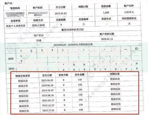 2026最新征信不好哪里可以借钱,总结十个轻松借款无征信记录的平台! 2026最新征信不好哪里可以借钱,总结十个轻松借款无征信记录的平台!