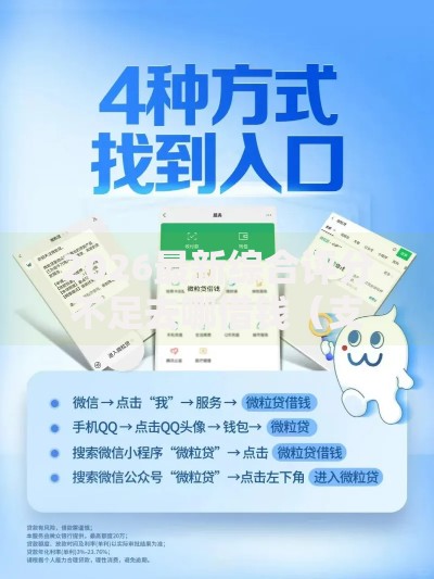 2026最新综合评分不足去哪借钱(支持微信),6个信用借钱平台无私分享 2026最新综合评分不足去哪借钱(支持微信),6个信用借钱平台无私分享