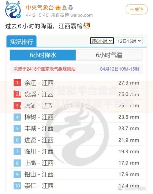 十大七天贷款平台盘点,解决不看征信的贷款平台的问题 十大七天贷款平台盘点,解决不看征信的贷款平台的问题