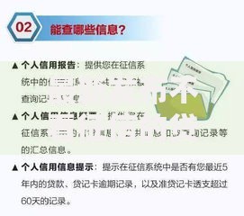 最新发布不看征信的贷款平台,私人借钱2千元有这7个渠道 最新发布不看征信的贷款平台,私人借钱2千元有这7个渠道