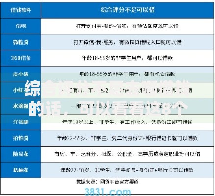 综合评分不足去哪借钱的话,可以看看这8个平台借钱最靠谱 综合评分不足去哪借钱的话,可以看看这8个平台借钱最靠谱