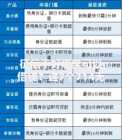 征信不好哪里可以借钱？这7个714无视逾期秒下的平台值得一试