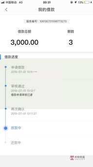 急需4000元怎么办?急用钱哪里可以快速借到试试这6个无门槛平台 急需4000元怎么办?急用钱哪里可以快速借到试试这6个无门槛平台