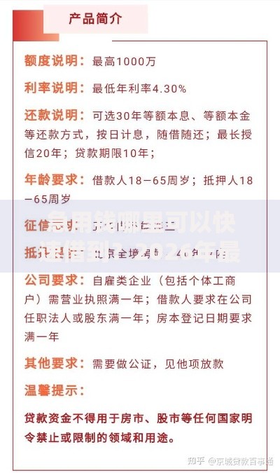 急用钱哪里可以快速借到?2026年最新发的6款贷款口子 急用钱哪里可以快速借到?2026年最新发的6款贷款口子