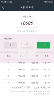 正规借款平台有哪些?这10个征信花了可以用的借款平台值得一试 正规借款平台有哪些?这10个征信花了可以用的借款平台值得一试