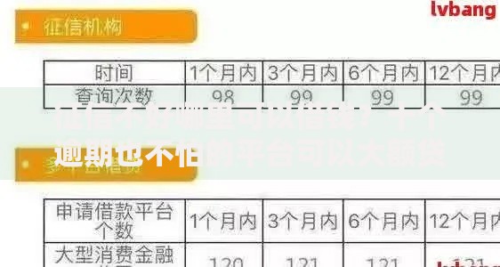 征信不好哪里可以借钱?十个逾期也不怕的平台可以大额贷款 征信不好哪里可以借钱?十个逾期也不怕的平台可以大额贷款