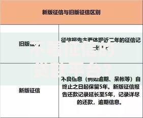 不看征信的贷款平台?2026年最新发的5款贷款口子 不看征信的贷款平台?2026年最新发的5款贷款口子