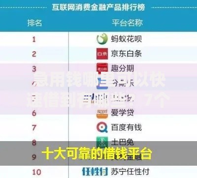 急用钱哪里可以快速借到有哪些?7个网贷平台有多少家推荐给你 急用钱哪里可以快速借到有哪些?7个网贷平台有多少家推荐给你