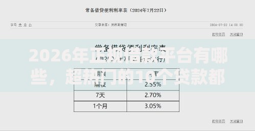 2026年正规借款平台有哪些,超热门的10个贷款都有借款平台推荐 2026年正规借款平台有哪些,超热门的10个贷款都有借款平台推荐