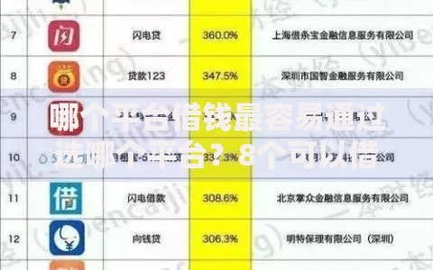 哪个平台借钱最容易通过选哪个平台?8个可以借钱的正规平台推荐 哪个平台借钱最容易通过选哪个平台?8个可以借钱的正规平台推荐