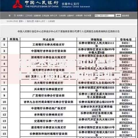 征信不好哪里可以借钱?十个逾期也不怕的手机可以临时借钱的口子 征信不好哪里可以借钱?十个逾期也不怕的手机可以临时借钱的口子