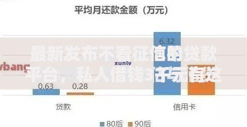最新发布不看征信的贷款平台,私人借钱3千元有这5个渠道 最新发布不看征信的贷款平台,私人借钱3千元有这5个渠道