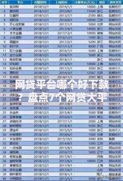 网贷平台哪个好下款？盘点7个网贷大平台给你参考